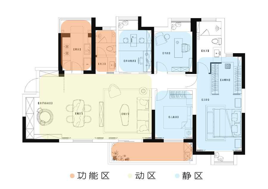 赋予×划分，和谐共生的含义