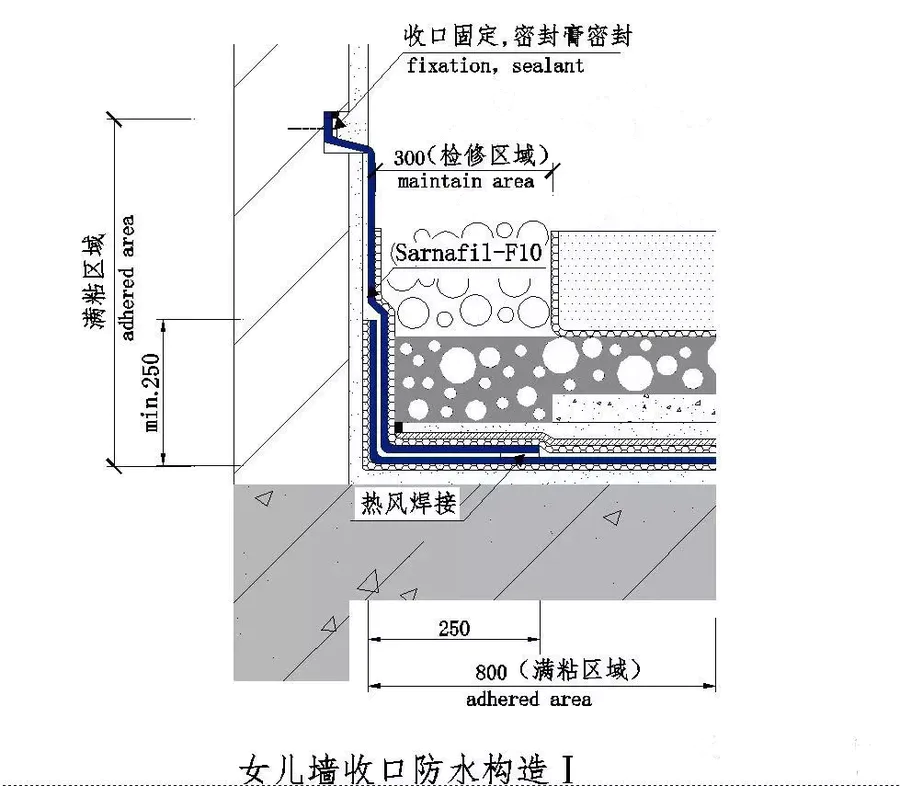 纯干货！100张防水节点大样图！