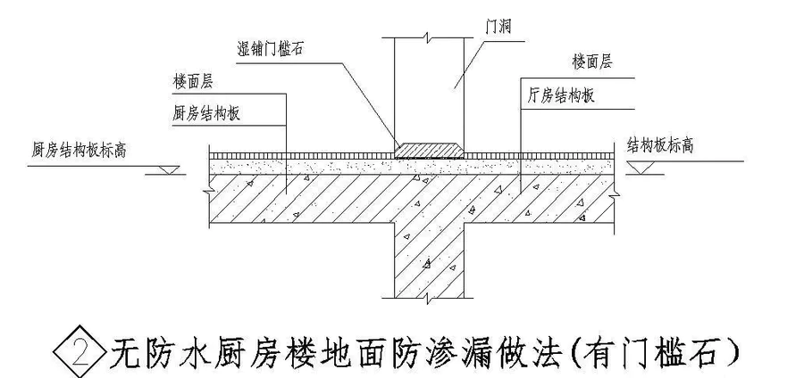 扮家家室内设计网