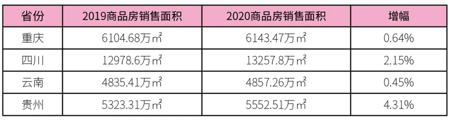 扮家家室内设计网