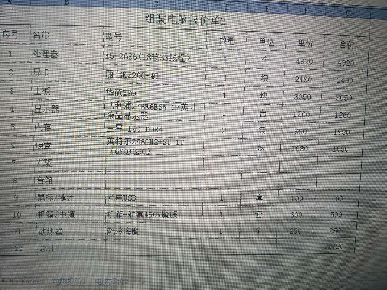 Inte E5-2696（18核36线程）