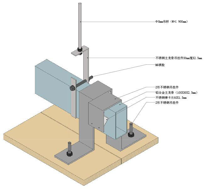 装饰节点构造全解析