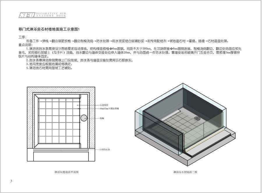 施工装修