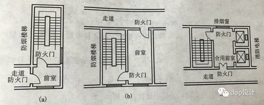 对不起!这条防火排烟规范条文我忽视了!