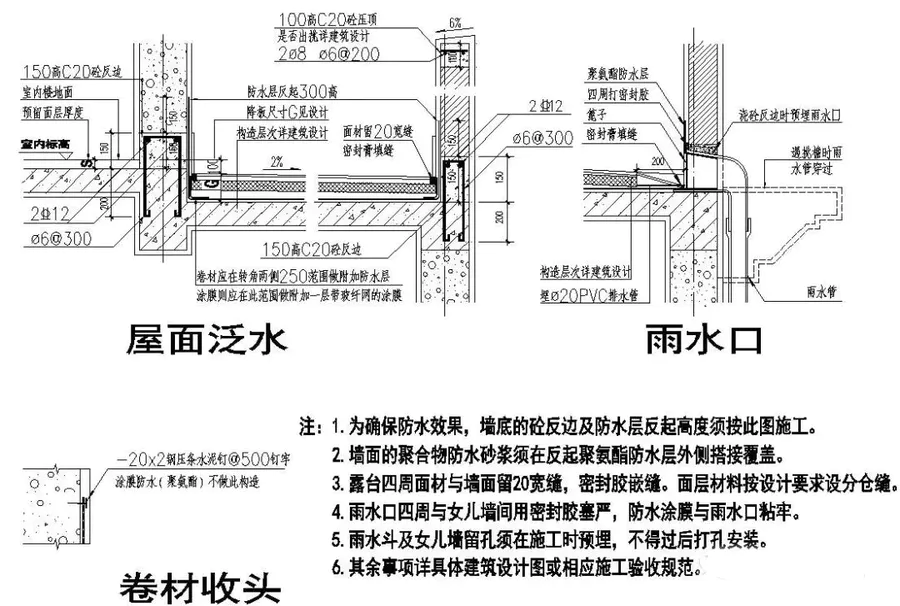 CAD施工图