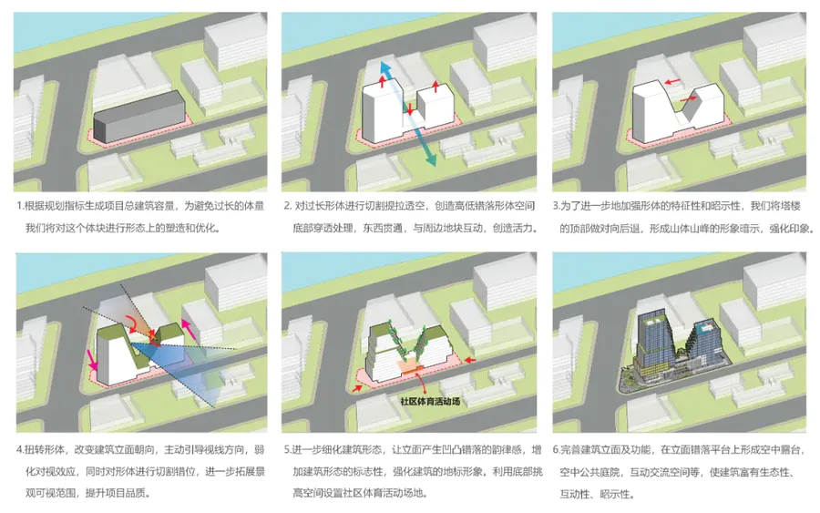 商业空间