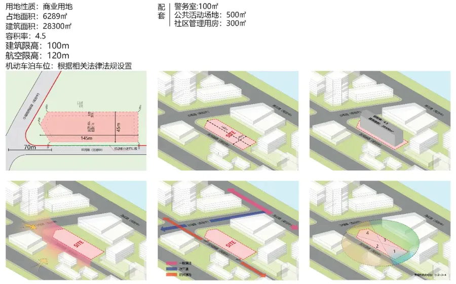 骏地设计丨有温度的城市生态建筑丨嘉信润丰大厦