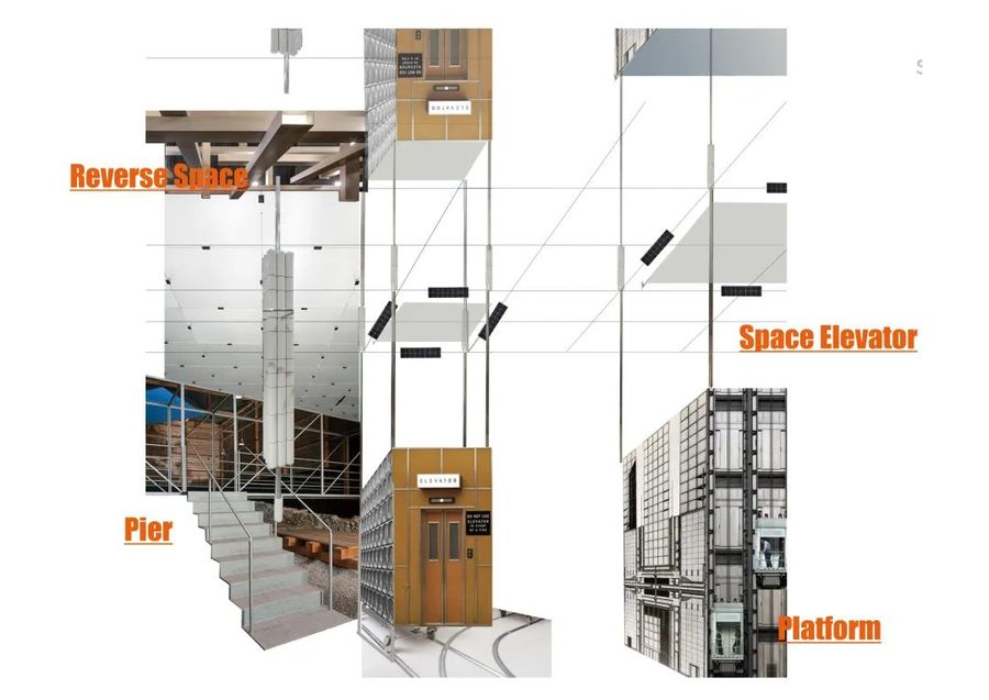 首发作品丨sò project｜南京好利来Lab，以太空天文实验为灵感的全新空间