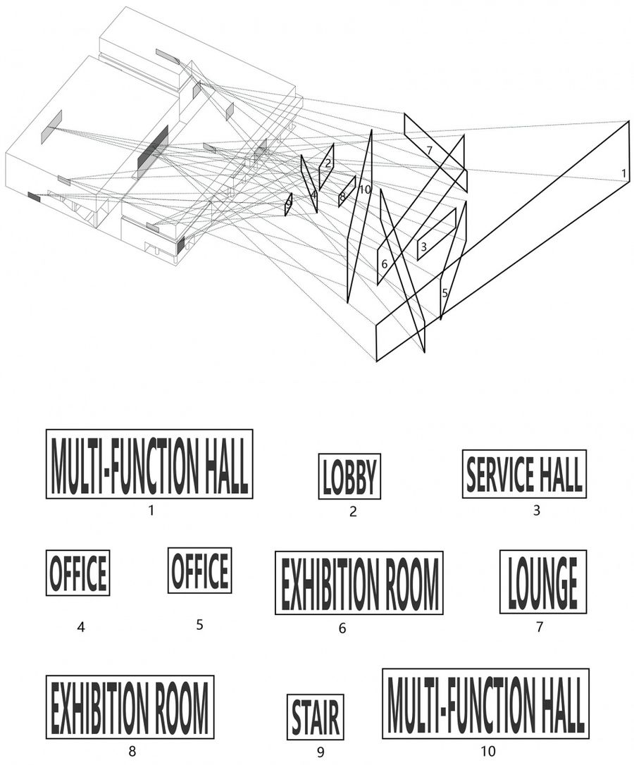 公共建筑