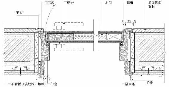 扮家家室内设计网