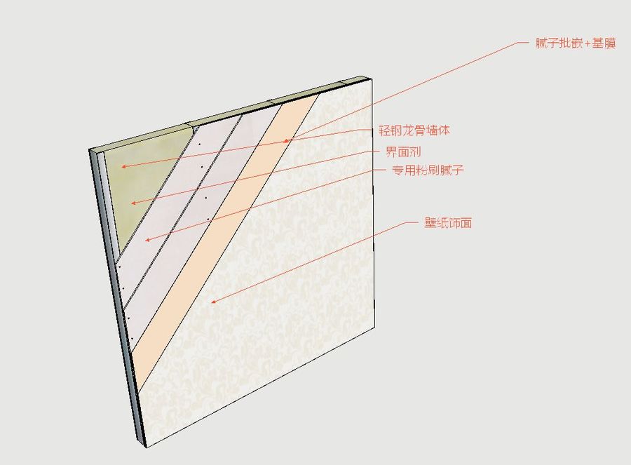 扮家家室內設計網