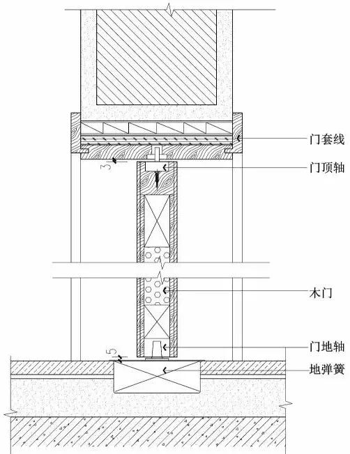 设计随聊