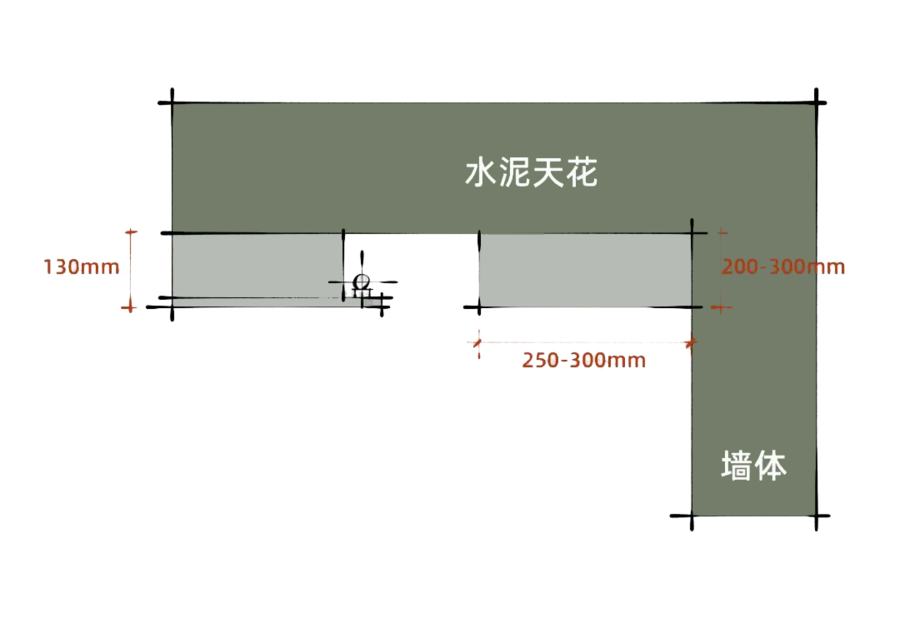 新工艺 | 敲重点啦！掌握这些尺度和工艺，网红悬浮吊顶轻松拿下