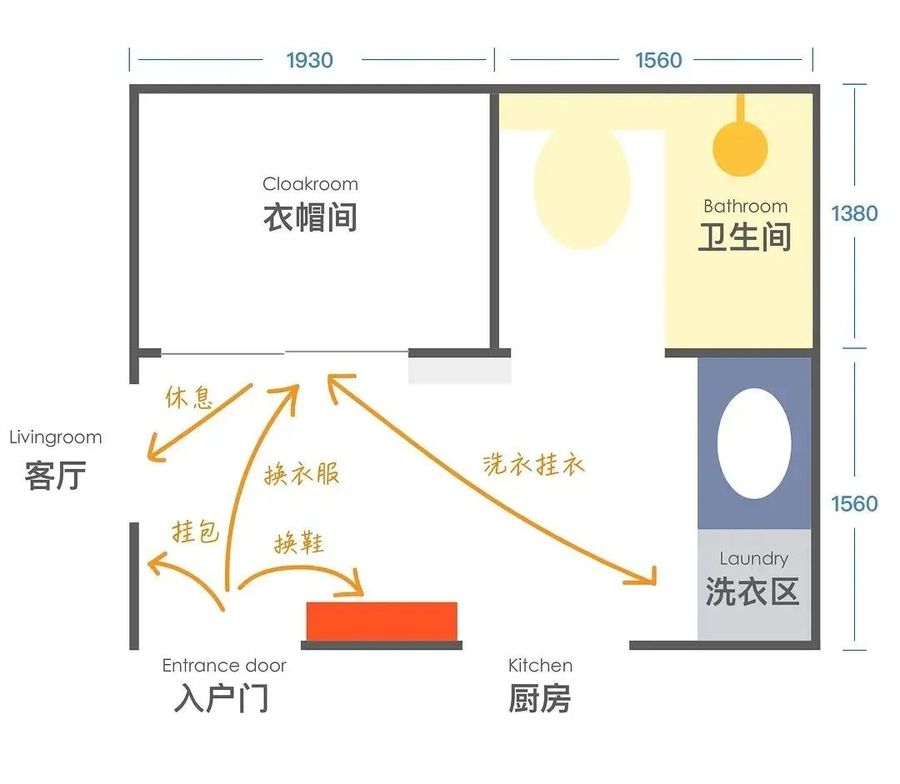 设计随聊