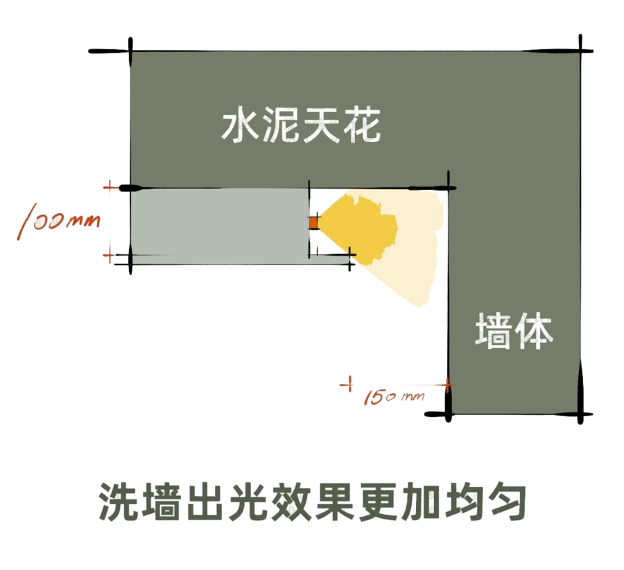 扮家家室内设计网