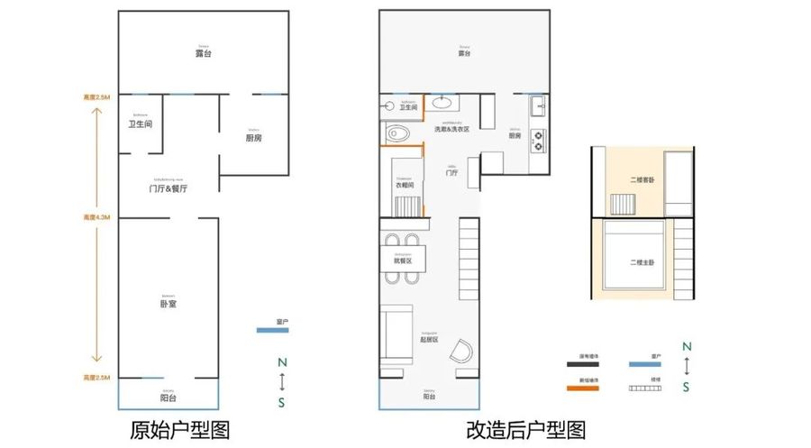 爆改 ! 北京39㎡“老破小”竟能改出2室2厅，还有20㎡超大露台