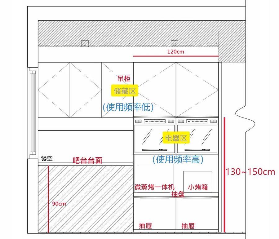 设计随聊