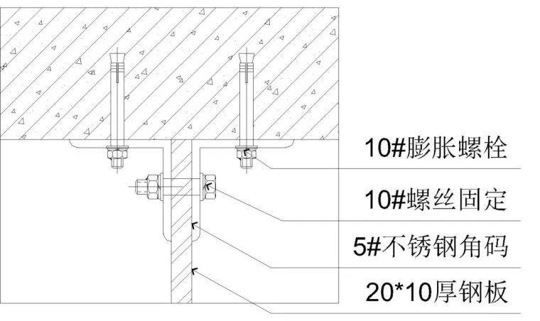 新工艺 | 超薄隔墙大解析！墙体究竟可以做到多薄？