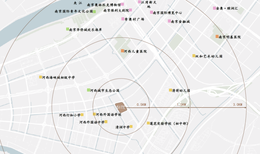設計案例