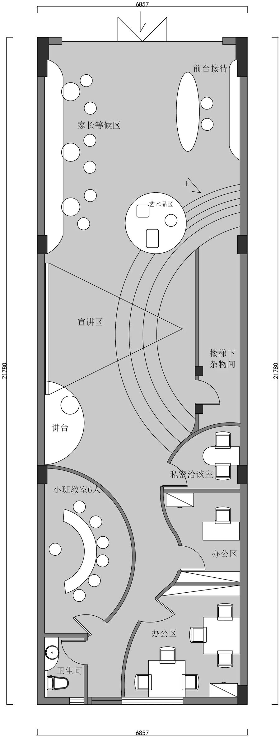 教育机构