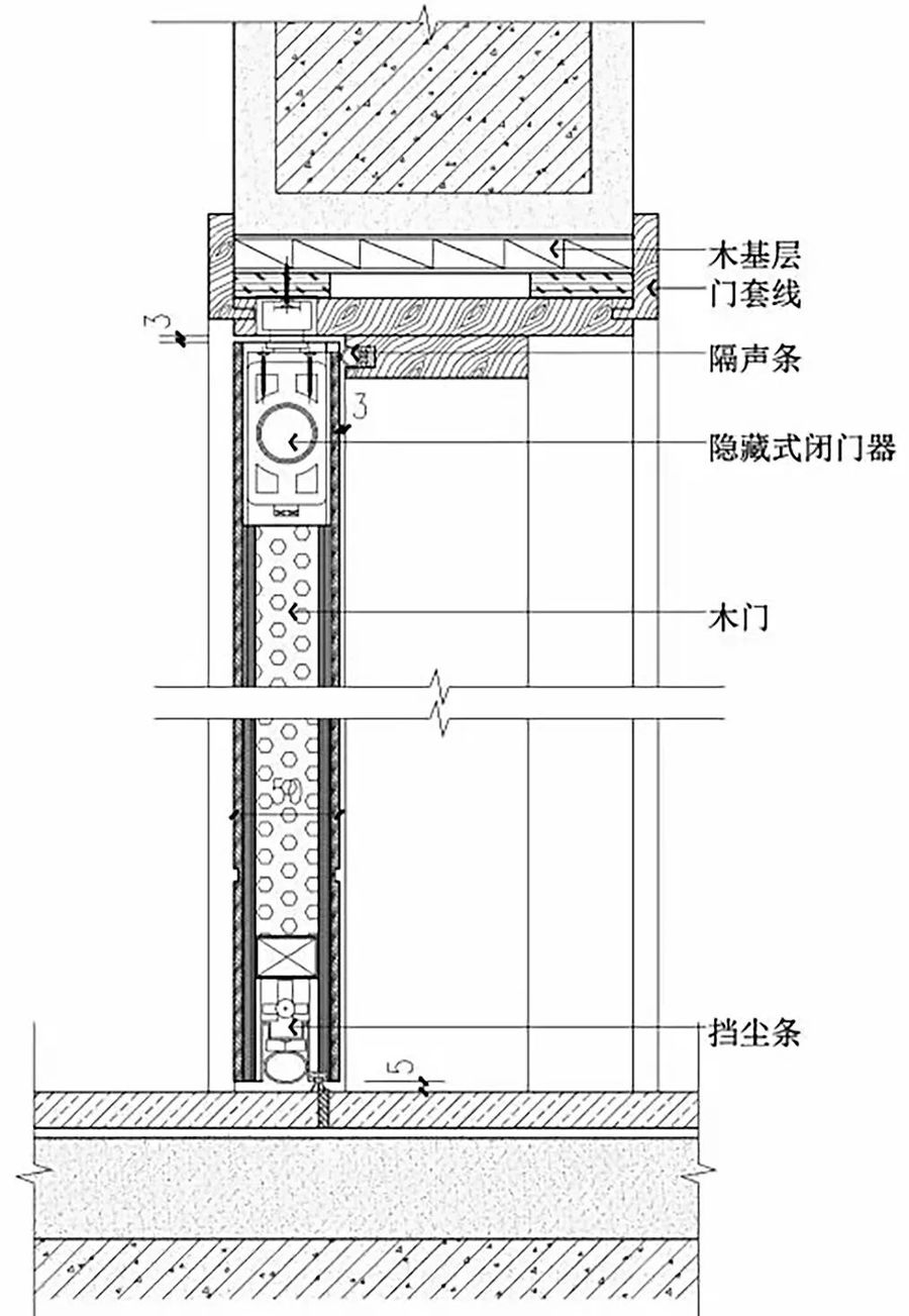 设计随聊