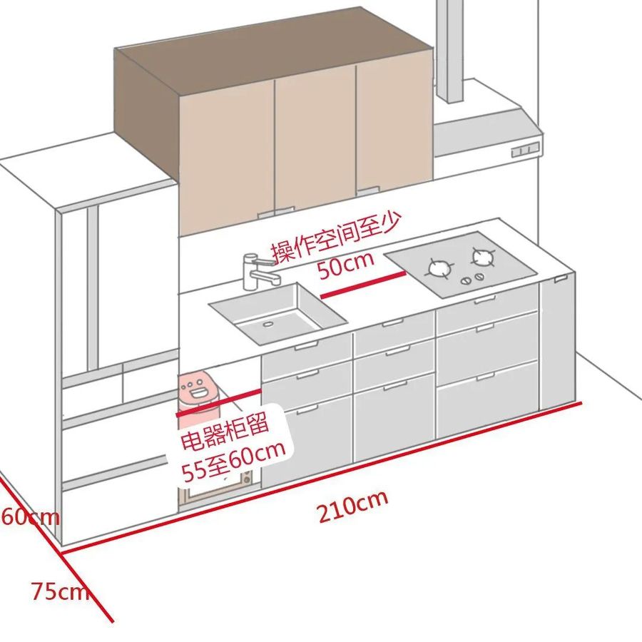 设计随聊