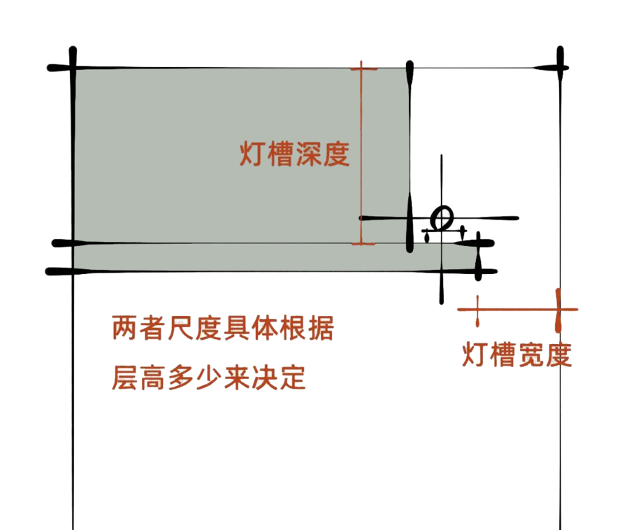 设计随聊