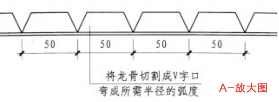 设计随聊