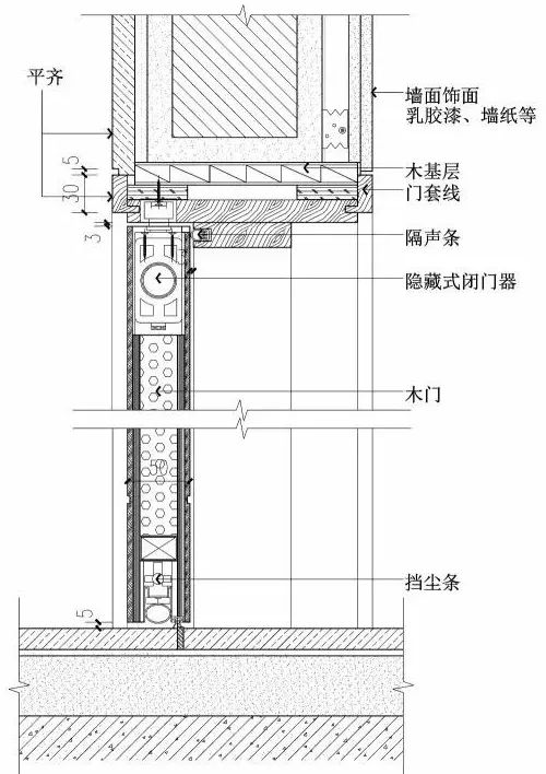 新工艺 | 简单易懂！这些才是门套的正确施工做法