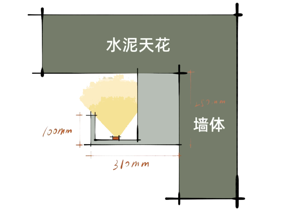 新工艺 | 敲重点啦！掌握这些尺度和工艺，网红悬浮吊顶轻松拿下