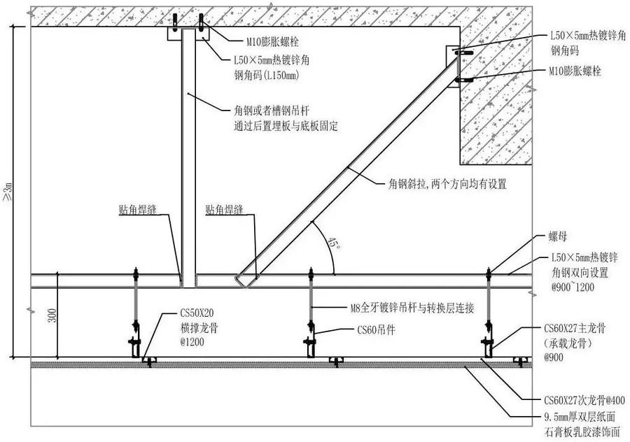 設計隨聊