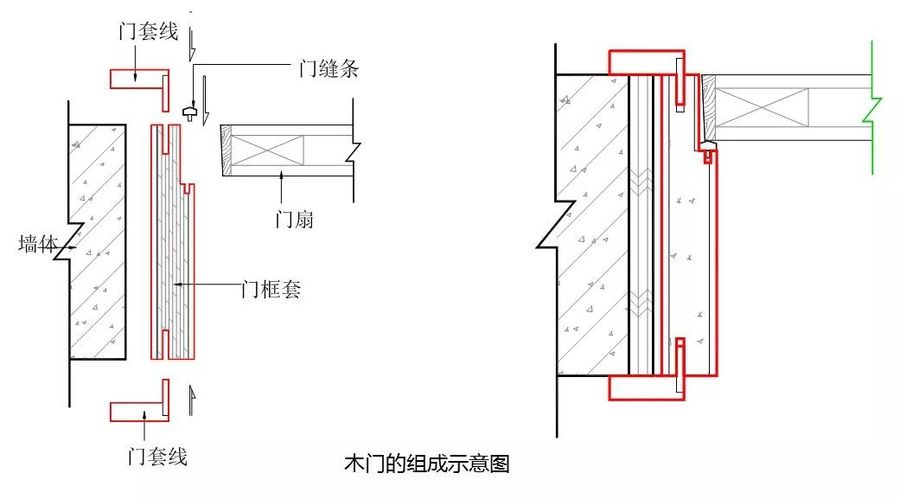 设计随聊