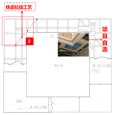 新工艺 | 超详解析，来看精装修吊顶的施工做法都是什么样的！强推！