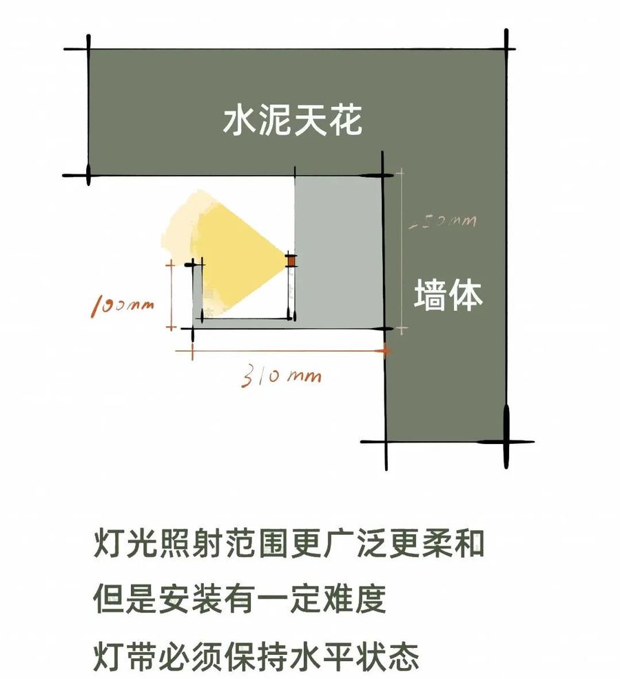 扮家家室内设计网