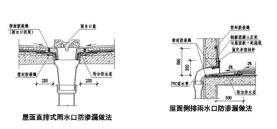 纯干货！100张防水节点大样图！