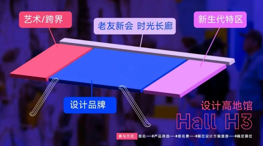 三十華章，五重禮獻，點亮產業新紀元！