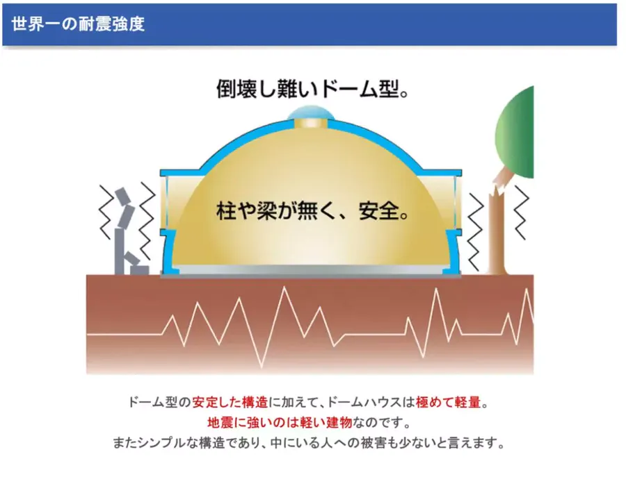 用泡沫塑料做的房子，这就是日本发达的建造技术，防震的最高水平！