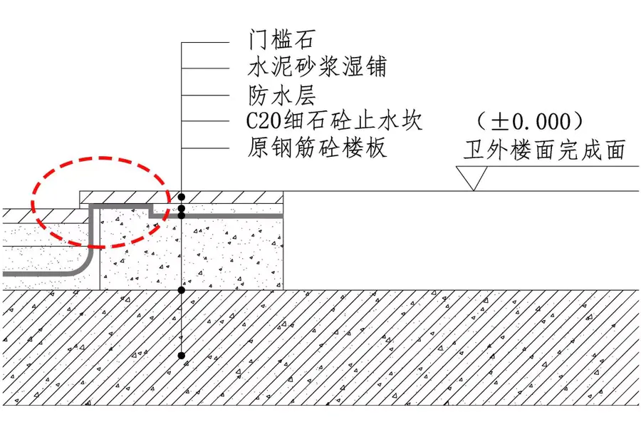 设计随聊