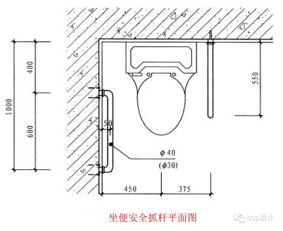 5分钟看懂商业空间的卫生间设计？不懂你打我！