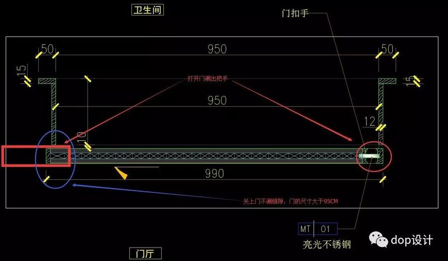 专题分享