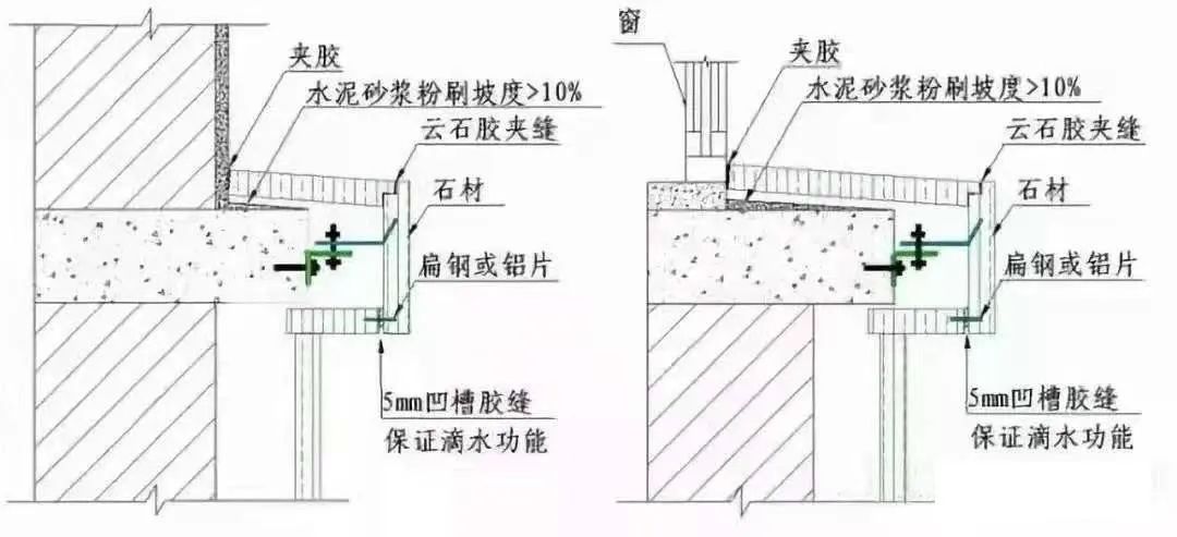 新工艺 | 设计师必看的4大石材工艺解析，每一个你都用得上！