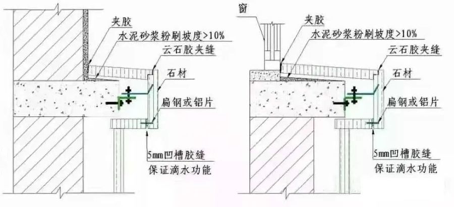 设计随聊