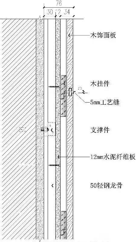 扮家家室内设计网