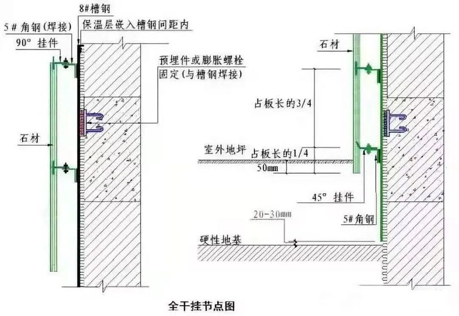 扮家家室内设计网