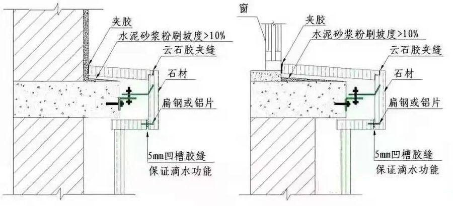 新工艺 | 设计师必看的4大石材工艺解析，每一个你都用得上！