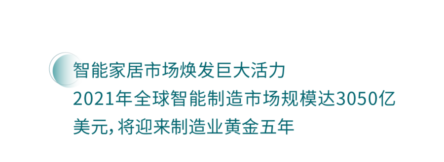 侯克鹏：革新进取，迎接大家居消费市场复苏时刻的到来