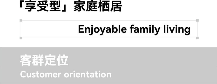 樣板房