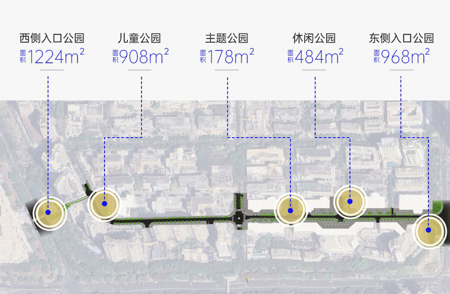 八卦一路美食街国庆爆火，园岭街道打造城市新名片