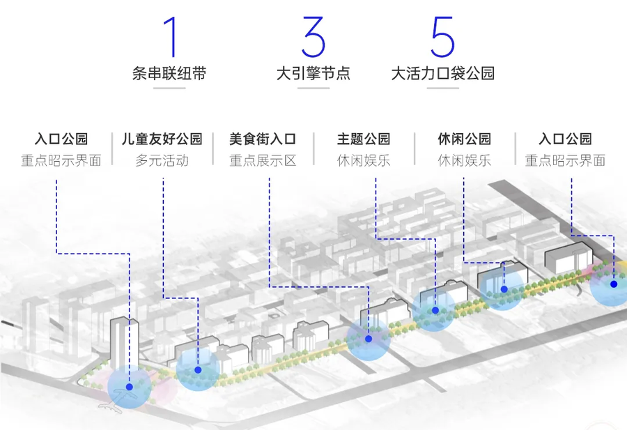 八卦一路美食街国庆爆火，园岭街道打造城市新名片