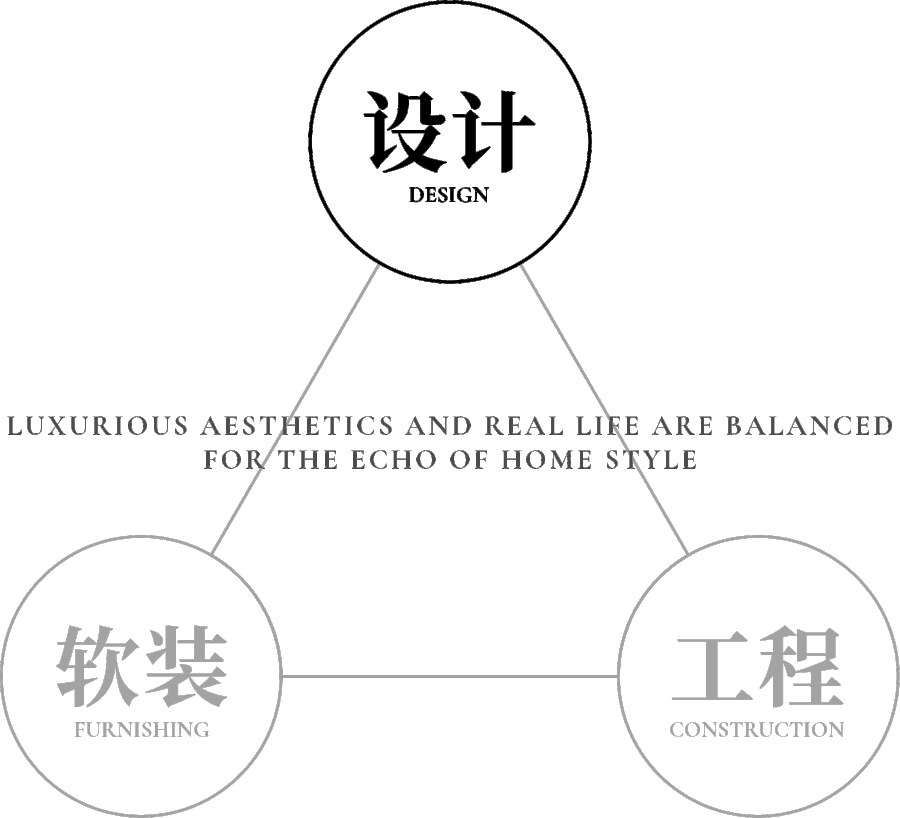 扮家家室內設計網